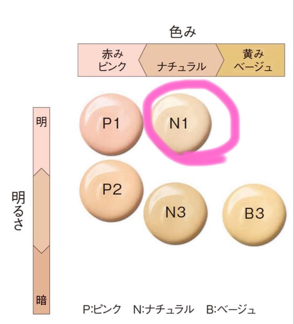 BA セラムクッションファンデーション N1